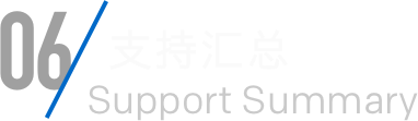 德赢·(VWIN)官方网站-AC米兰官方相助同伴