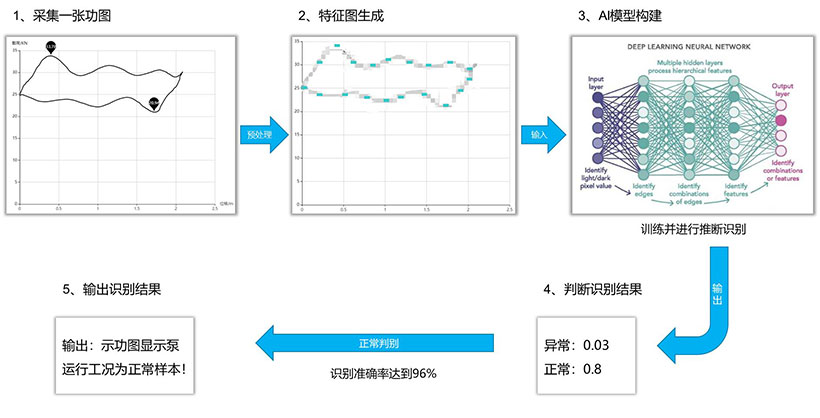 亚投娱乐(中国区)官方网站入口