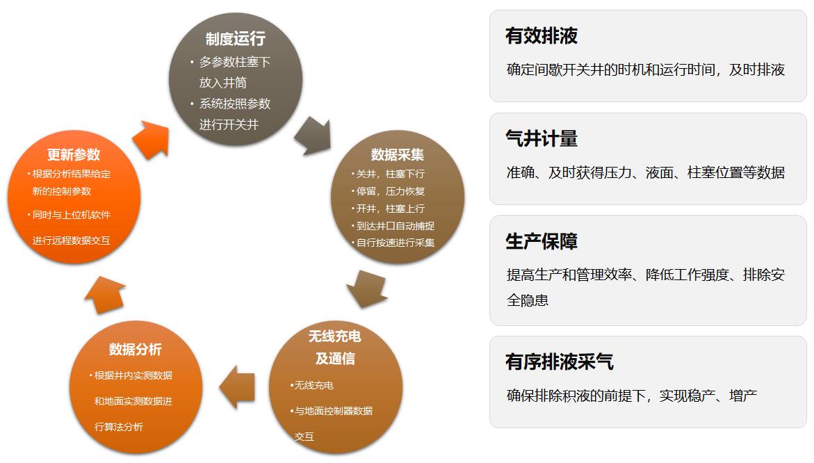 亚投娱乐(中国区)官方网站入口