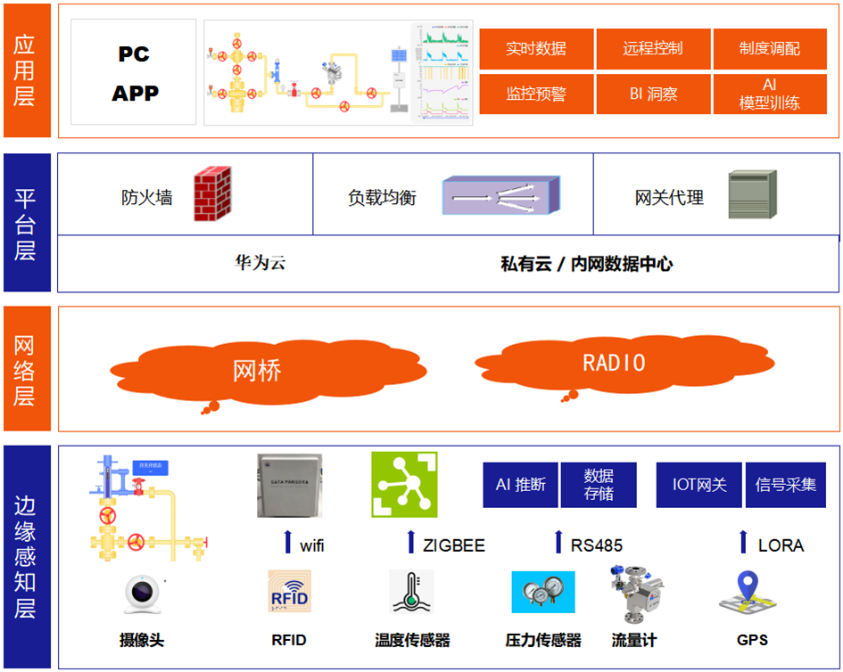 亚投娱乐(中国区)官方网站入口