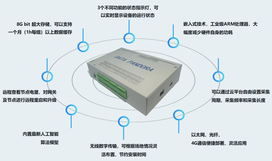 亚投娱乐(中国区)官方网站入口