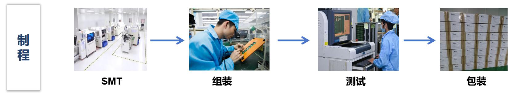 亚投娱乐(中国区)官方网站入口