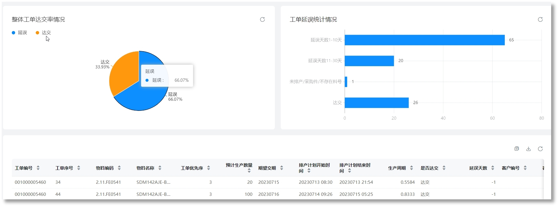 亚投娱乐(中国区)官方网站入口