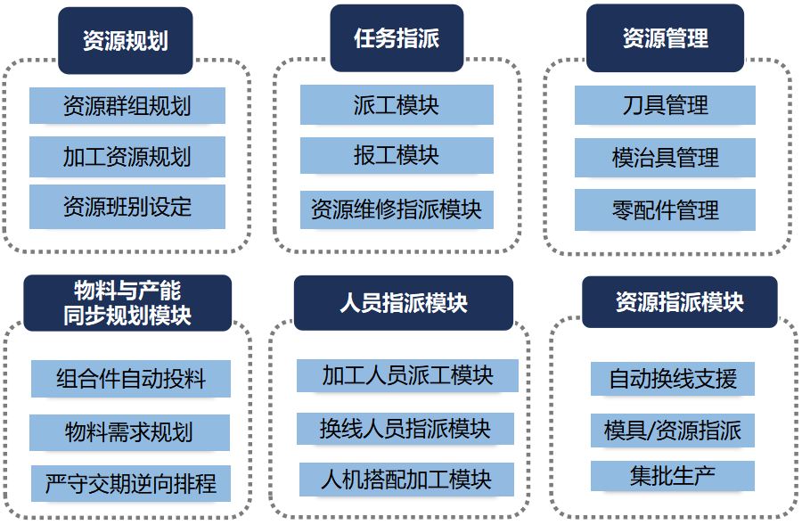 亚投娱乐(中国区)官方网站入口